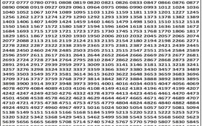 Punjab State Dear 50 Buster Weekly Lottery Result,6pm,12.11.2025