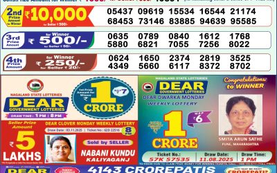 Dear Star Thursday Weekly Lottery 13.11.25 1pm Result