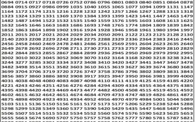 Punjab State Dear 50 Beast Monday Weekly Lottery 17.11.25 6pm Result