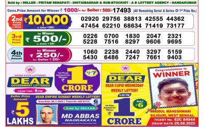 Dear Clover Monday Weekly Lottery 17.11.25 8pm Result