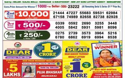 Dear Supreme Thursday Weekly Lottery 20.11.25 6pm Result
