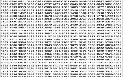 Punjab State Dear 50 chief Thursday Weekly Lottery 20.11.25 6pm Result