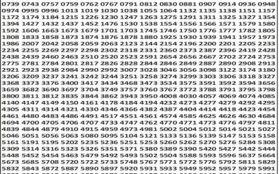 Punjab State Dear 50 Colt Friday Weekly Lottery 21.11.25 6pm Result