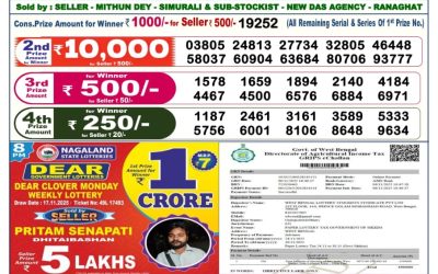 Dear Legend Monday Weekly Lottery 24.11.25 6pm Result