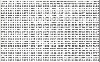 Punjab State Dear 50 Beast Monday Weekly Lottery 24.11.25 6pm Result