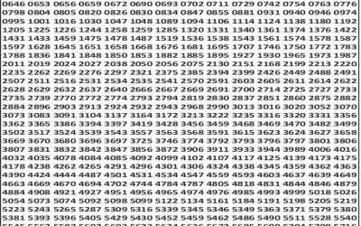 Punjab State Dear 50 Bronco Lottery 25.11.25 6pm Result