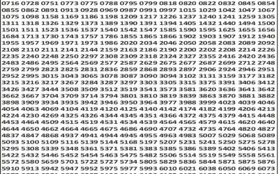 Punjab State Dear 50 Buster Weekly Lottery Result,6pm,26.11.2025