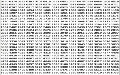 Punjab State Dear 50 chief Thursday Weekly Lottery 27.11.25 6pm Result