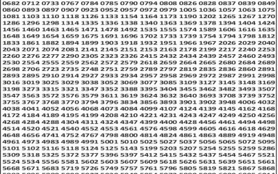 Punjab State Dear 50 Colt Friday Weekly Lottery 28.11.25 6pm Result