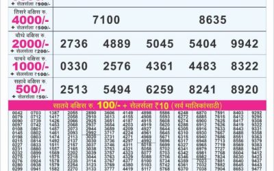 Punjab State Dear 50 Beast Monday Weekly Lottery 10.11.25 6pm Result