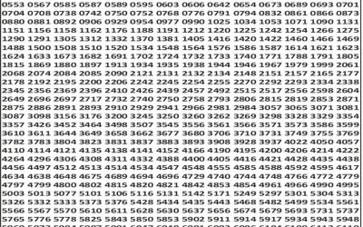 Punjab State Dear 50 Sunday Weekly Lottery 30.11.25 6pm Result