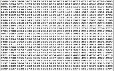 Punjab State Dear 50 Jackal Saturday Weekly Lottery 29.11.25 6pm Result