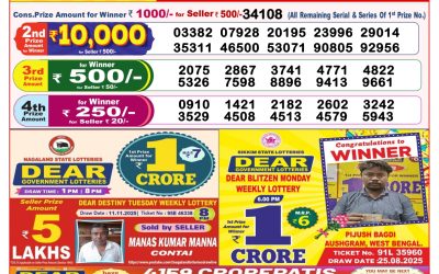 Dear Dream Wednesday Weekly Lottery 19.11.25 8pm Result