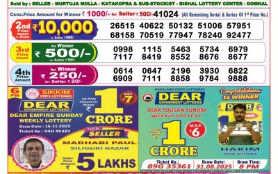 Dear Lucky Saturday Weekly Lottery 22.11.25 8pm Result