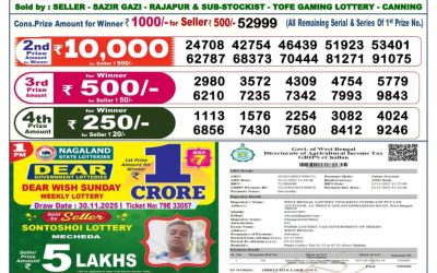 Dear Legend Monday Weekly Lottery 01.12.25 6pm Result