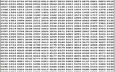 Punjab State Dear 50 Beast Monday Weekly Lottery 01.12.25 6pm Result