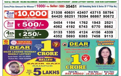 Dear Prestige Tuesday Weekly Lottery 02.12.25 6pm Result
