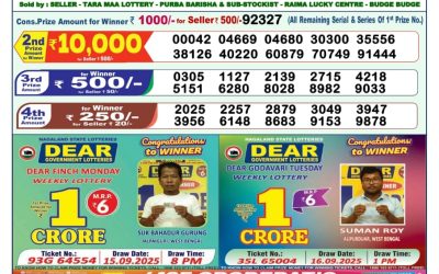 Dear Spark Wednesday Weekly Lottery 03.12.25 1pm Result