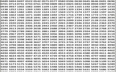 Punjab State Dear 50 Buster Weekly Lottery Result,6pm,03.12.2025