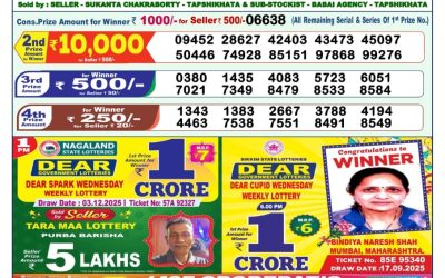 Dear Star Thursday Weekly Lottery 04.12.25 1pm Result