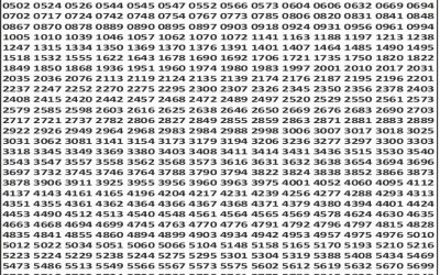 Punjab State Dear 50 chief Thursday Weekly Lottery 04.12.25 6pm Result