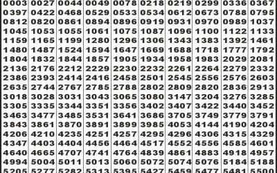 Labh Laxmi Joy Saturday Weekly Lottery 06.12.25 4pm Result