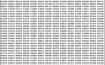 Punjab State Dear 50 Jackal Saturday Weekly Lottery 06.12.25 6pm Result