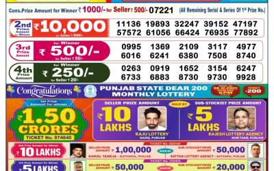 Dear Empire Sunday Weekly Lottery 07.12.25 6pm Result