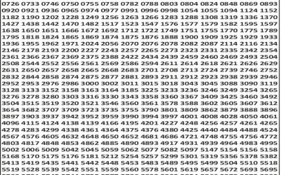 Punjab State Dear 50 Sunday Weekly Lottery 07.12.25 6pm Result