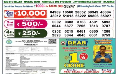 Dear Legend Monday Weekly Lottery 08.12.25 6pm Result