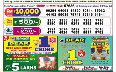 Dear Clover Monday Weekly Lottery 08.12.25 8pm Result