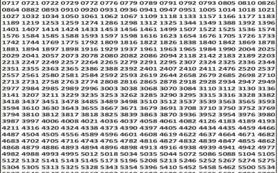 Punjab State Dear 50 Buster Weekly Lottery Result,6pm,10.12.2025