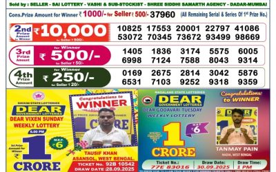 Dear Supreme Thursday Weekly Lottery 11.12.25 6pm Result