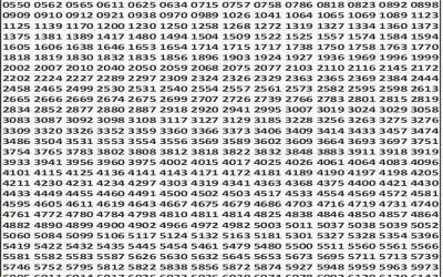 Punjab State Dear 50 chief Thursday Weekly Lottery 11.12.25 6pm Result