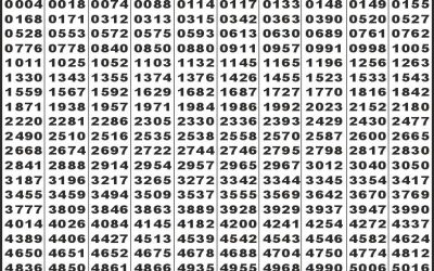 Labh Laxmi Glow Friday Weekly Lottery 12.12.25 4pm Result