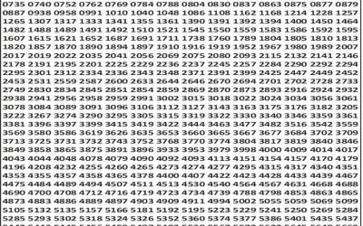 Punjab State Dear 50 Colt Friday Weekly Lottery 12.12.25 6pm Result