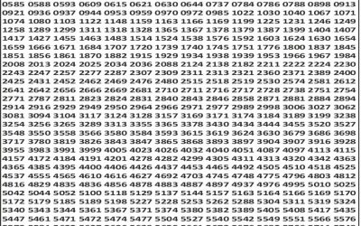 Punjab State Dear 50 Sunday Weekly Lottery 14.12.25 6pm Result