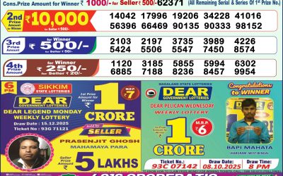 Dear Shine Tuesday Weekly Lottery 16.12.25 1pm Result