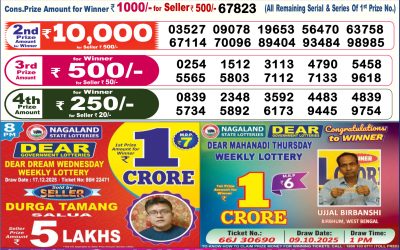 Dear Supreme Thursday Weekly Lottery 18.12.25 6pm Result