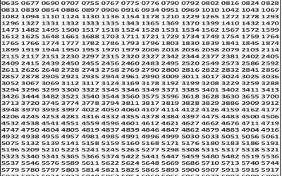 Punjab State Dear 50 chief Thursday Weekly Lottery 18.12.25 6pm Result