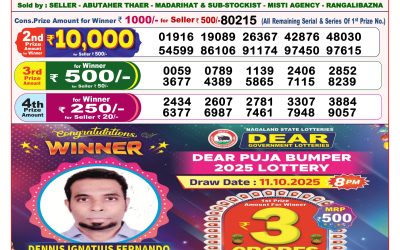 Dear Fame Thursday Weekly Lottery 18.12.25 8pm Result
