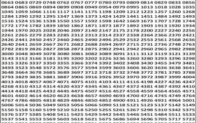 Punjab State Dear 50 Colt Friday Weekly Lottery 19.12.25 6pm Result