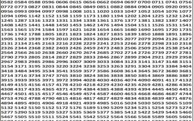 Punjab State Dear 50 Sunday Weekly Lottery 21.12.25 6pm Result