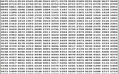 Punjab State Dear 50 Beast Monday Weekly Lottery 22.12.25 6pm Result