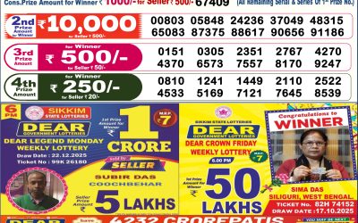 Dear Prestige Tuesday Weekly Lottery 23.12.25 6pm Result