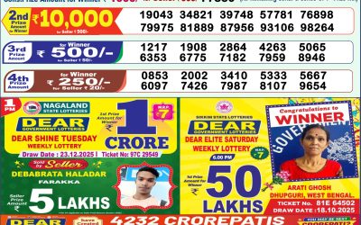 Dear Spark Wednesday Weekly Lottery 24.12.25 1pm Result