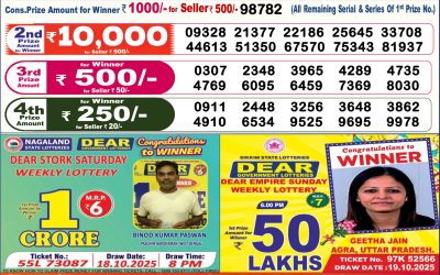 Dear Regal Wednesday Weekly Lottery 24.12.25 6pm Result