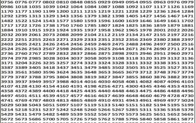 Punjab State Dear 50 Buster Weekly Lottery Result,6pm,24.12.2025