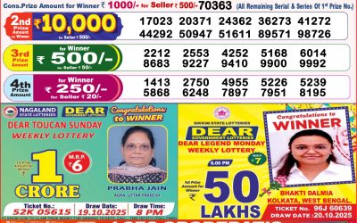 Dear Dream Wednesday Weekly Lottery 24.12.25 8pm Result