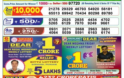 Dear Star Thursday Weekly Lottery 25.12.25 1pm Result